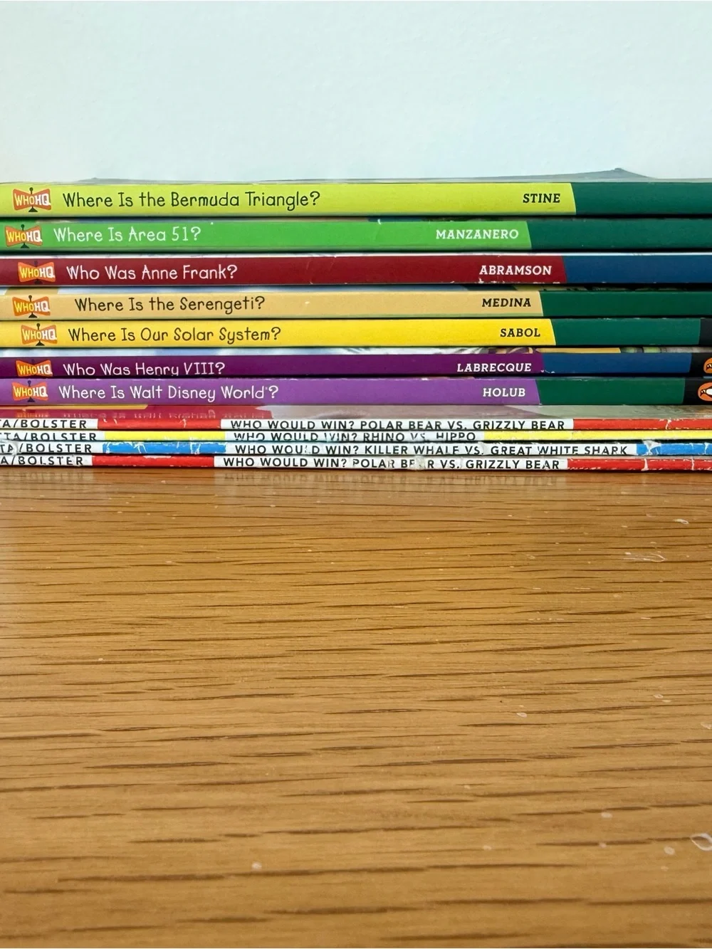 Kids Collection of Who Is/Who Was & Who Would Win Books - total of 12